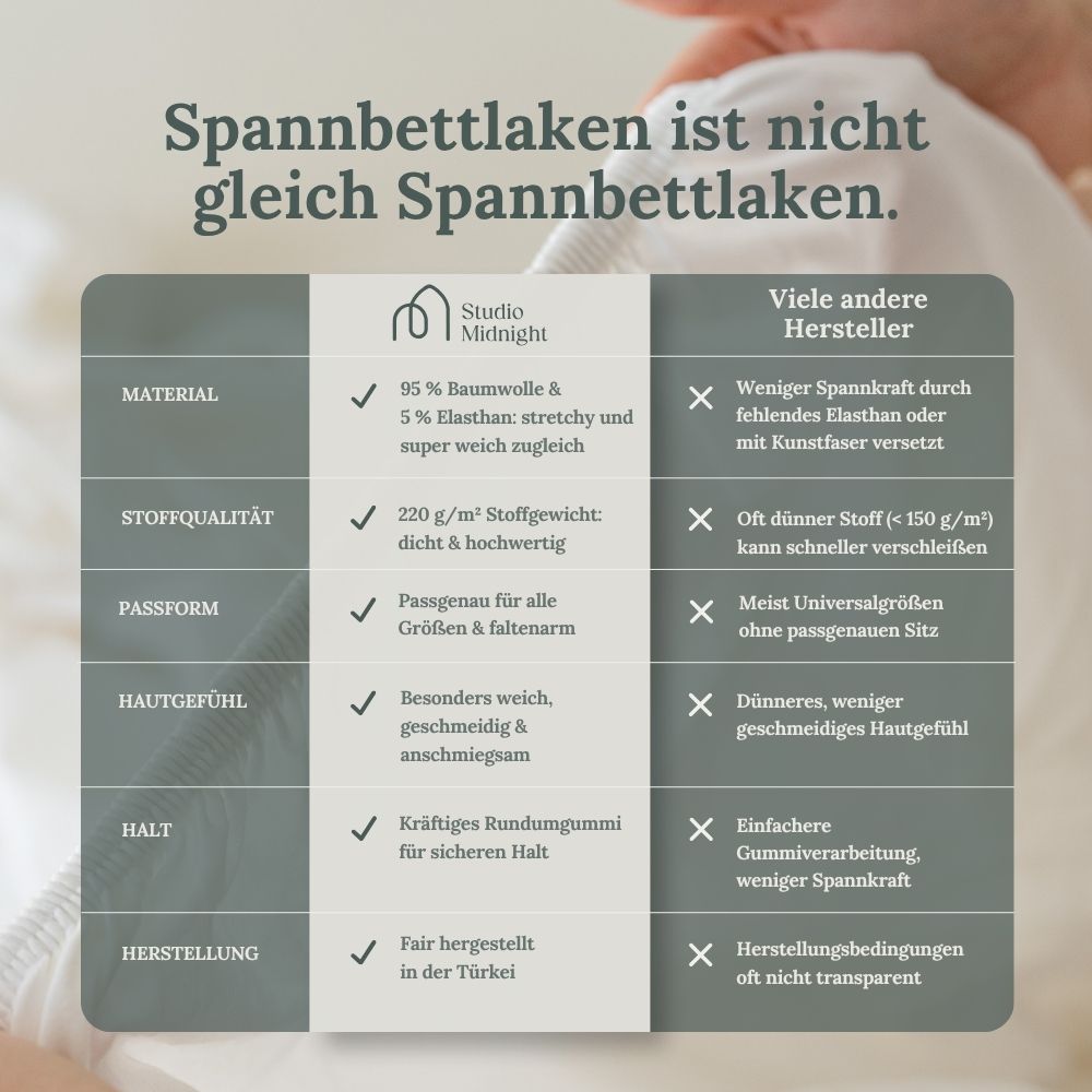 Spannbettlaken · Bio Baumwolle · sand